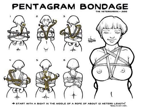 Multi person rope bondage tutorial